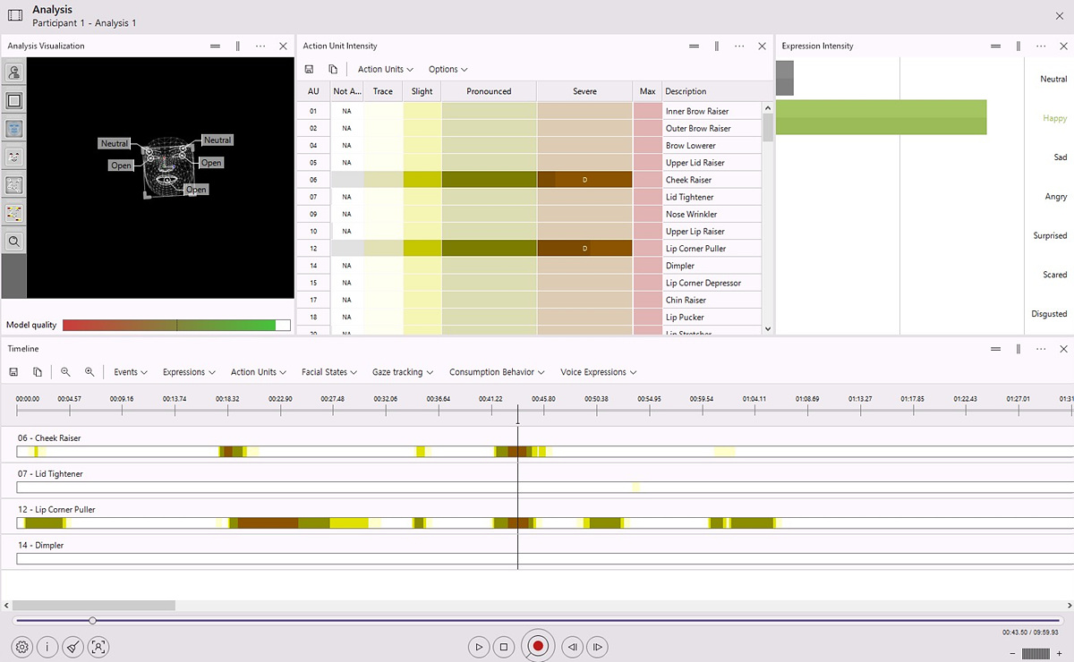 FaceReader_AU6_AU12_real-smile