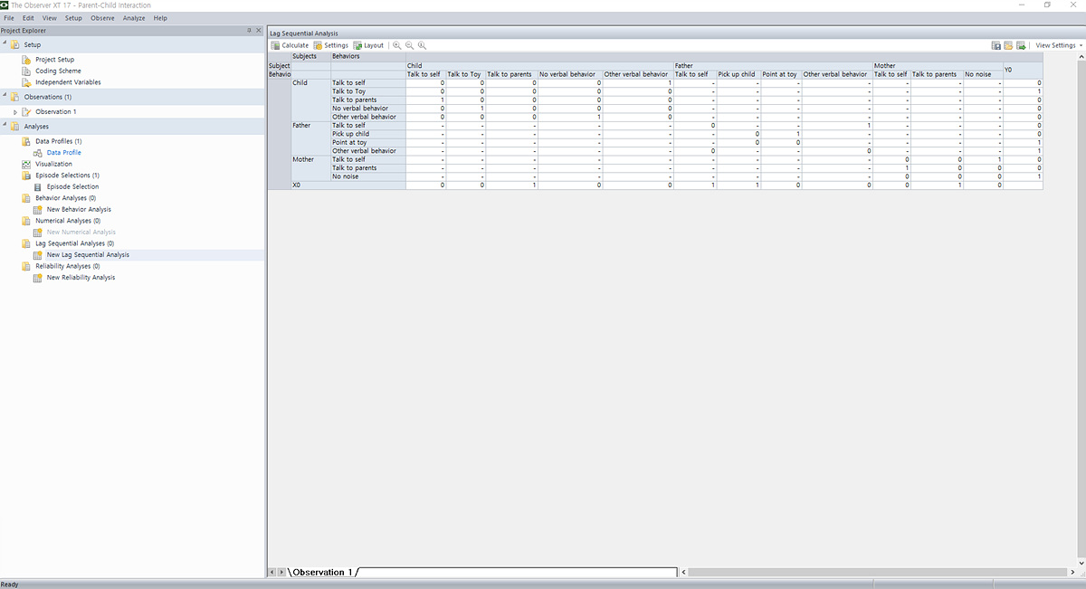 Lag Sequential Analysis Parent-Child Interaction_Lag Sequential Analysis